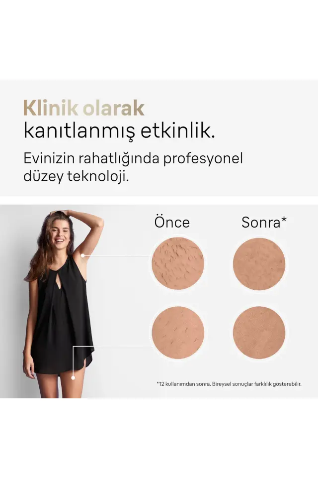 Braun IPL Silk·expert Pro 5, Evde Tüy Alma, Çanta, Venus Tıraş Makinesi, 2 Başlık ile, PL5152