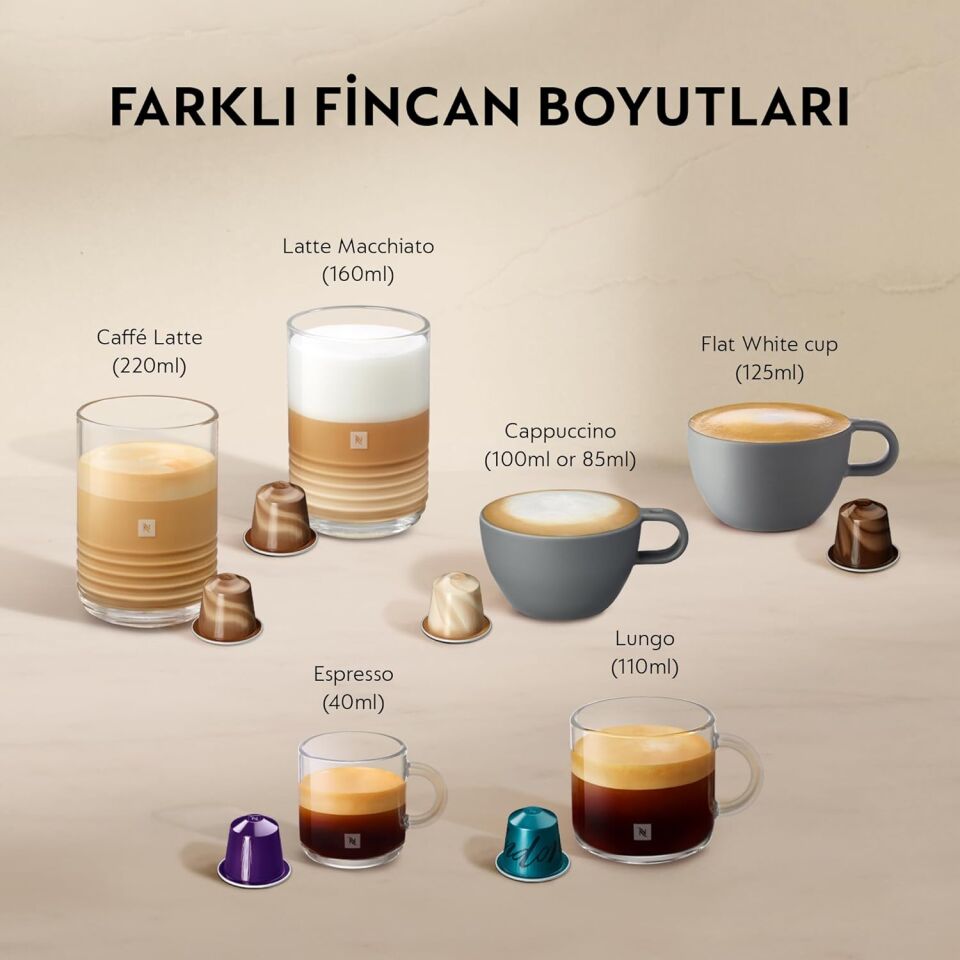 Nespresso F541 Gran Latissima Süt Çözümlü Espresso Kahve Makinesi,Beyaz