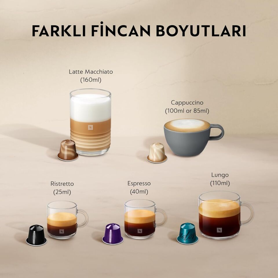 Nespresso F121 Lattissima One Black Kahve Makinesi
