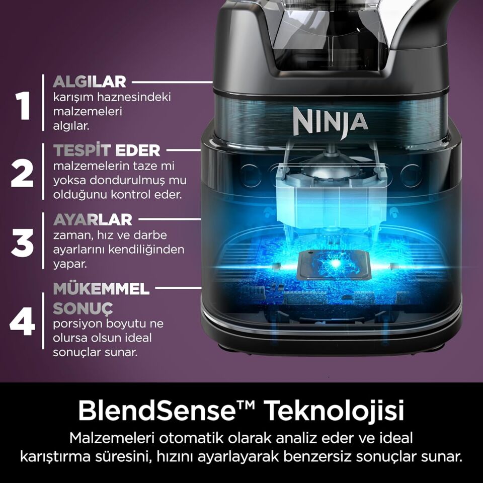 Ninja Detect Duo BlendSense Blender+Smoothie Maker