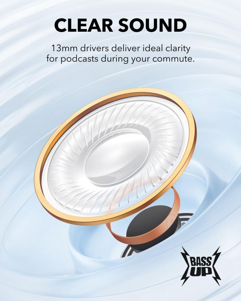 Anker SoundCore K20İ TWS Kulak İçi Bluetooth Kulaklık