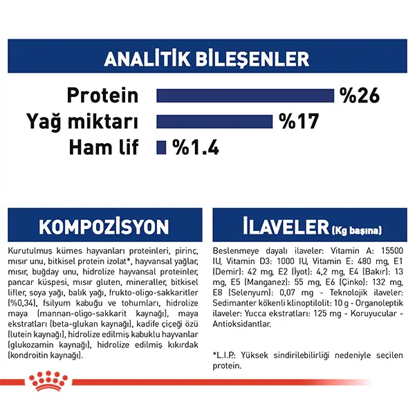 Royal Canin Maxi Büyük Irk Yetişkin Köpek Maması 15kg