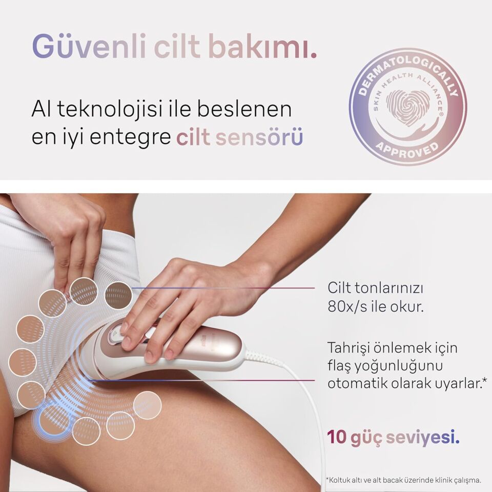 Braun IPL Skin i·expert, Evde Tüy Alma, Ücretsiz Uygulama, Çanta, Gillette Venus, 2 Başlık, PL7147