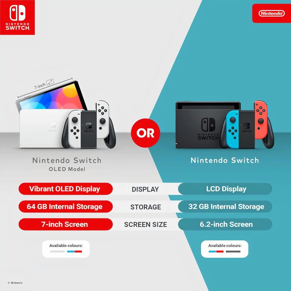 Nintendo Switch 64 Gb Konsol Oled Model - Kırmızı/mavi