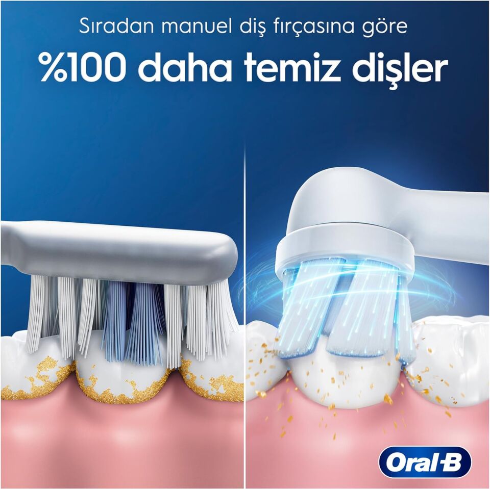 Oral-B iO 2 Şarjlı Diş Fırçası Seti 2'li – Gece Siyahı / Yeşil
