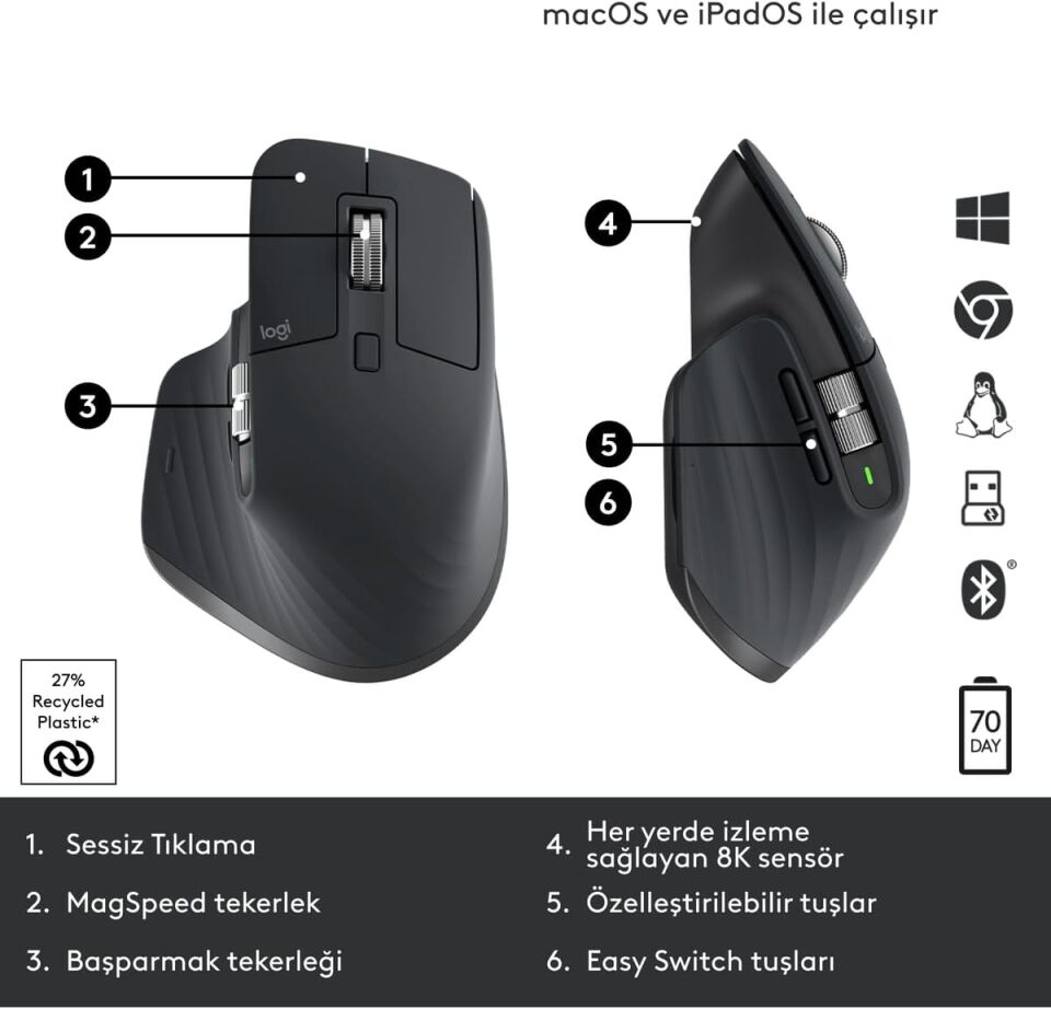 logitech MX Master 3S Performans 8000 DPI Optik Sensörlü Sessiz Kablosuz Mouse - Siyah 910-006559