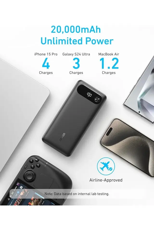 Anker Powerbank (20.000 mAh, 87W, Dahili USB-C Kablo) - Siyah - A1383