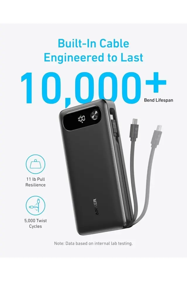 Anker Powerbank (20.000 mAh, 87W, Dahili USB-C Kablo) - Siyah - A1383
