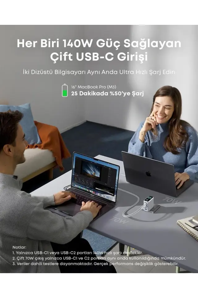 Anker Laptop Şarj Cihazı (140W, 4 Port, PD 3.1) ve 240W USB-C – USB-C Kablosu (1.5 m) - Açık Gri - B2697