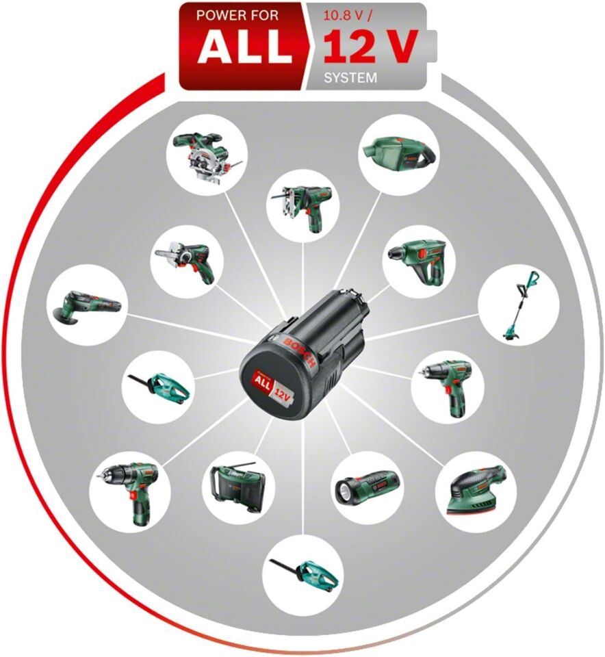 Bosch Akülü Delme/Vidalama Makinesi EasyDrill 1200 (2.0 Ah Akü, 12 Volt Sistem, Delme ve Vidalama Uç Setleri, Yumuşak Çanta İçinde